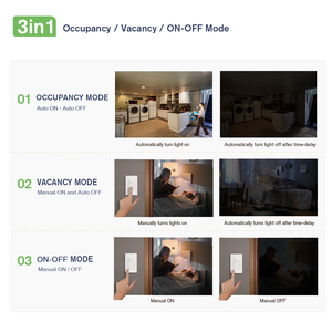 2025 RZ021-5A-S treo tường tiết kiệm năng lượng và đơn giản hóa điều khiển ánh sáng chuyển động cảm biến chuyển động chuyển đổi ánh sáng | Cảm biến hồng ngoại PIR - Product Image 6