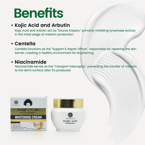 <span class=keywords><strong>Crema</strong></span> <span class=keywords><strong>Facial</strong></span> Blanqueadora HEAVEN <span class=keywords><strong>DOVE</strong></span> 180g con Niacinamida y Glutatión, <span class=keywords><strong>Crema</strong></span> Blanqueadora Coreana para el Rostro, para Todo Tipo de Piel - Product Image 6