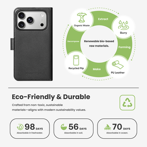 Wintop <span class=keywords><strong>เคส</strong></span>กระเป๋าเงินฝาปิดระบบแม่เหล็ก PU แบบถอดออกได้, เป็นมิตรกับสิ่งแวดล้อมสำหรับ <span class=keywords><strong>iPhone</strong></span> 15/14/<span class=keywords><strong>13</strong></span>/<span class=keywords><strong>12</strong></span>/11ซีรีส์<span class=keywords><strong>เคส</strong></span>โทรศัพท์ที่ใส่บัตร - Product Image 2