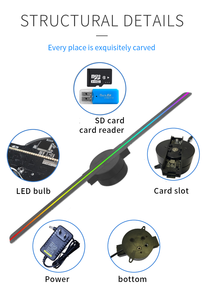 Nhà Máy Bán Hàng Trực Tiếp 3D Ba Chiều <span class=keywords><strong>LED</strong></span> <span class=keywords><strong>Fan</strong></span> Hai Lưỡi 42Cm 3D Ba Chiều <span class=keywords><strong>LED</strong></span> <span class=keywords><strong>Fan</strong></span> Hiển Thị Mắt Trần Stereo 3D Ba Chiều <span class=keywords><strong>Fan</strong></span> - Product Image 3