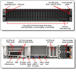 Serveur rack original ThinkSystem SR850 V2 24SFF Intel Xeon Gold 5320H 32GB 2*1100w 2u SR850 V2 - Product Image 6