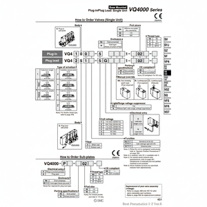 Soupape de commande VQ4000-P-02T électrovanne pneumatique SMC - Product Image 1