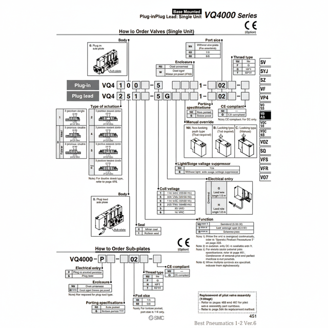 SMC Pneumatics Solenoid Valve VQ4000-P-02T Control Valve