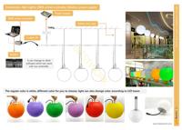 DMX 3D RGB Sphère suspendue Led Plafond Pixel Light pour intérieur/extérieur Disco Stage Decor Colorful Pixel Ball pour intérieur/extérieur