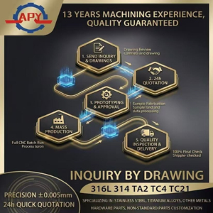Services de fraisage CNC 5 axes haute précision sur mesure OEM pour toutes les industries : acier, laiton, titane, pièces de fraisage personnalisées, robotique - Product Image 6