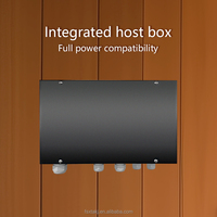 STEPON OEM ODM Calentador de Sauna Eléctrico 2 en 1 (Seco y Húmedo) con WiFi y APP, 4.5KW 6KW 7.5KW 9KW 12KW 15KW 18KW, Combinado con Generador de Vapor