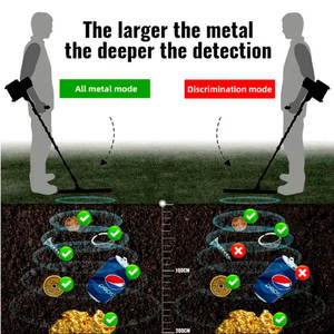 Detector de Metales Profesional GDX8000 para Oro Subterráneo con Bobina Doble D y Buscador de Plata GDX8000 - Product Image 1