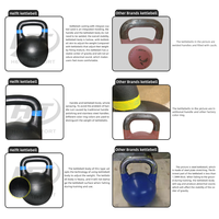 Kettlebell de gymnastique en fonte de sable Offre Spéciale Kettlebell creux enduit de compétition