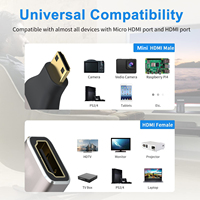 Adaptateur Convertisseur Mâle Mini HDMI Plaqué Or 8K 2.1 vers HDMI Femelle pour Projecteur Sony Caméra Rallonge Mini HDMI