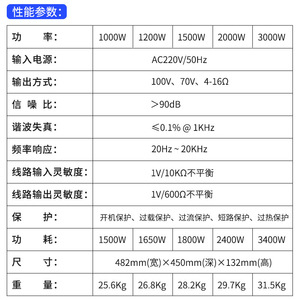 เครื่องขยายเสียง QIASHENG PA 70V 100V 4-16 แชนแนล สเตอริโอ แรงดันคงที่ สำหรับระบบเสียงประกาศสาธารณะและดนตรีประกอบ - Product Image 2