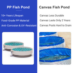 Étang à poissons PP <span class=keywords><strong>de</strong></span> taille personnalisée pour l'aquaculture commerciale terrestre étang à poissons durable pour la pisciculture - Product Image 5