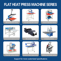 Presse à chaud Colorking Auto Open 38*38cm pour l'impression par sublimation d'étiquettes de vêtements sur T-shirts