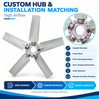 Pale de ventilateur à angle réglable, 5 pales, PAG, renforcée en fibre de verre, haut débit d'air pour chariot élévateur, entrepôt frigorifique, congélateur