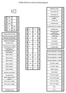 XJ WHB-898 điện dự phòng tự động chuyển đổi 35KV <span class=keywords><strong>Relay</strong></span> bảo vệ và kiểm soát đo lường cho nhà máy điện - Product Image 3