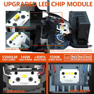 Giá sỉ Đèn pha chiếu laser Bi <span class=keywords><strong>Led</strong></span> Zdp50 12V 3.0 inch siêu sáng 55000Lm 150W cho lắp đặt lại đèn <span class=keywords><strong>LED</strong></span> ô tô - Product Image 2