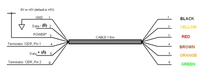 Cable de interfaz serie FTDI Rs485, conector USB transparente de un solo extremo, línea de programación, Cable de Usb-rs485-we-5000-bt para PC