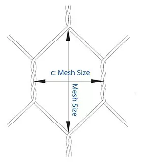 2 X 1 X 1m Hexagonal Gabion Basket Iron Wire Mesh For Cages