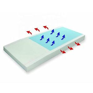 Nệm Hơi Điều Trị Chỉnh Hình Nệm Hơi Cao Cấp Cho Bại Não Nệm Y Tế Gấp 3 Lần Homecare Y Tế Đài Loan - Product Image 4