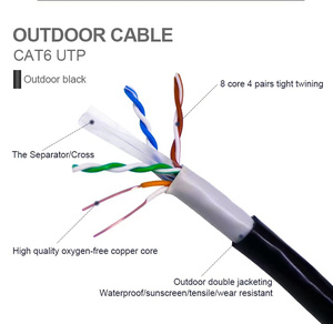 Nhà máy cung cấp trực tiếp Cat6 ngoài trời LAN Cáp UTP cáp mạng PVC + PE áo khoác bằng gỗ Reel Gói Cáp thông tin liên lạc - Product Image 4