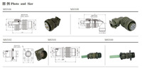 UNF 5-28-24 10-4S 2-دبوس أنثى 2-دبوس تسخير الأسلاك BNC Overmolded لأحجام الاستشعار CTC AC203 5-28-24 UNF 10-4S