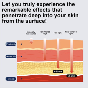 Masajeador de pies de pulso de tobillo inalámbrico portátil con calor para neuropatía fascitis plantar hinchazón alivio del dolor y circulación - Product Image 3