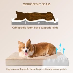 Washable Orthopedic <b>Dog</b> <b>Bed</b> for Small Pets Removable Cover Square Memory Foam Luxury Solid Carton Travel All Seasons - Product Image 3