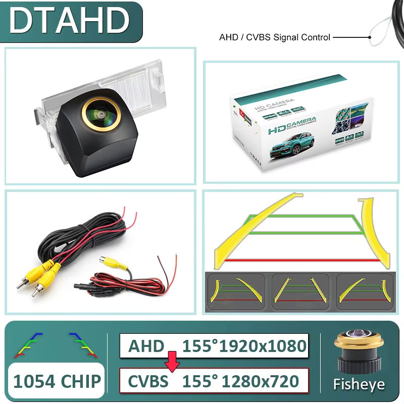 GDTAHD-1080P