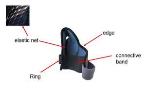 Attelles Spica de pouce médical de classe I de Offre Spéciale attelle fixe pour l'arthrite du pouce attelle d'articulation du poignet et du pouce - Product Image 5