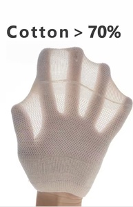Chaussettes de cheville respirantes et mignonnes avec logo personnalisé pour femmes – Chaussettes de sport confortables et tendance pour l'école - Product Image 2