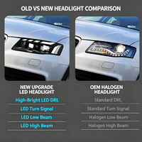 Projecteurs LED de style RS pour Audi A4L 2009-2012, ensemble de phares améliorés avec feux de jour LED et clignotants séquentiels