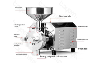 Industrial Corn Maize Milling Machine Multifunctional Dry <b>Grinder</b> for Soybean Bean Herb Spice Powder Processing - Product Image 2