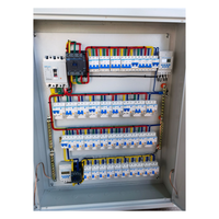 Boîtier de distribution électrique extérieur personnalisé en acier inoxydable étanche pour panneau électrique de réacteur