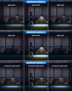 <span class=keywords><strong>Lampe</strong></span> solaire extérieure intelligente CE avec détecteur de mouvement, angle réglable et alimentation solaire, <span class=keywords><strong>lampe</strong></span> solaire extérieure étanche - Product Image 3