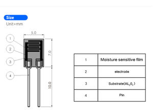 <span class=keywords><strong>Sensor</strong></span> de humedad de tipo de resistencia de <span class=keywords><strong>Sensor</strong></span> de sensibilidad de alta humedad <span class=keywords><strong>Sensor</strong></span> de condensación <span class=keywords><strong>Sensor</strong></span> de rocío Higristor - Product Image 6