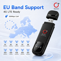 Modem WiFi USB portable 4G F95 Cat4 LTE 150 Mbps avec emplacement SIM pour chantier de construction, point d'accès sans fil pour SOHO
