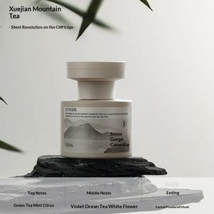 น้ำหอมปรับอากาศในรถยนต์ พอร์ซเลนเคลือบเงา ระดับไฮเอนด์ ติดตั้งบนเบาะ ป้องกันยุง ต้านเชื้อแบคทีเรีย กลิ่นหอม ดับกลิ่น - Product Image 2