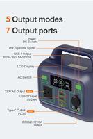 Centrale Électrique Solaire Personnalisée LOGO 300W 220V, Portable pour Résidence, Maison, Camping, et Secours Domestique – Générateur d'Énergie Solaire