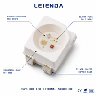 Module d'éclairage LED RVB 3-en-1 à puce SMD 3528, spectre complet rouge vert bleu, pour bande lumineuse flexible et éclairage de scène