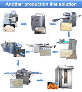 Ligne de production de croissants entièrement automatique HNOC Machine automatique de fabrication de croissants surgelés boulangerie - Product Image 3