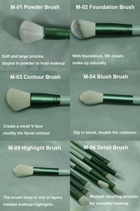 Soft Synthetic Hair Makeup Brush Set Private Label Powder Blush Eyebrow Brushes with Bag - Product Image 3