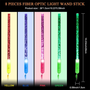 Artículos de Fiesta LED, Espuma Acrílica, Purpurina Colorida, Varitas de <span class=keywords><strong>Mago</strong></span>, Neón, Barras Luminosas <span class=keywords><strong>para</strong></span> Decoraciones de <span class=keywords><strong>Cumpleaños</strong></span> y Conciertos - Product Image 2