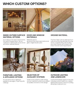 Một cửa Thiết kế hiện đại đúc sẵn mô-đun LềU Nhà cho khách sạn biệt thự công viên với nội thất cabin đã sẵn sàng - Product Image 3