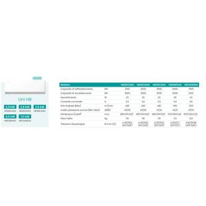 Aire Acondicionado Split de Pared UNI HB de Frecuencia Variable con WiFi, 11900-20,999 BTU, 5AMW105U4RQC, A++, R32, Ahorro de Energía para el Hogar - Product Image 3