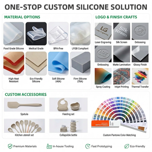 Tapis de douche exfoliant en silicone personnalisé, antidérapant, avec ventouses, pour massage des pieds, fabricant OEM ODM d'outils en silicone - Product Image 4