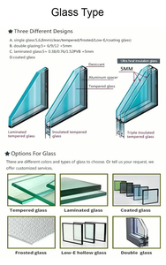 <span class=keywords><strong>Ventanas</strong></span> Corredizas <span class=keywords><strong>de</strong></span> Aluminio con Mosquitera, Resistentes al Viento y con Aislamiento Térmico, Precio <span class=keywords><strong>de</strong></span> Fábrica, <span class=keywords><strong>para</strong></span> Proyectos en África - Product Image 5