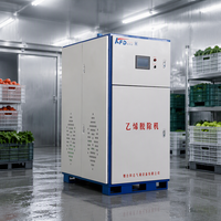 Dispositif de purification du gaz, machine de dégazage de l'éthylène pour la conservation des fruits en chambre froide