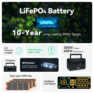 For Free Energy Backup 300W 230Wh Off Grid Solar Powered MPPT Jump <b>Wireless</b> Charging Portable Power Station TELLUS-T300Pro Porta - Product Image 5