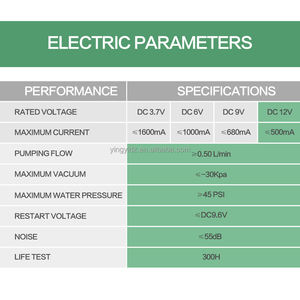 Pompe à courant continu de Circulation à membrane/mini pompe à <span class=keywords><strong>eau</strong></span> 3V/petite pompe - Product Image 6