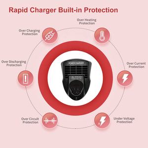 Caricabatterie AL1115CV a Ricarica Rapida 10.8V-12V per Batterie agli Ioni di Litio <span class=keywords><strong>Bosch</strong></span> 12V BAT411 BAT412 - Product Image 6