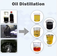 Équipement de pyrolyse de petite taille pour huile moteur usagée, transformant le distillat en huile de carburant et en huile de base